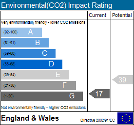 EPC chart