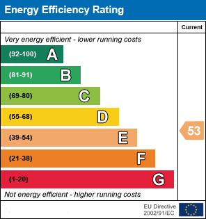 EPC chart