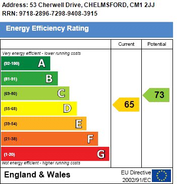 Epc chart
