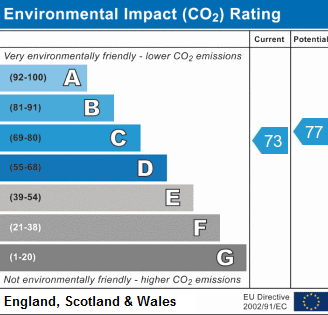 EPC chart