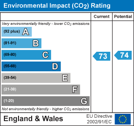 EPC chart