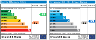 EPC chart