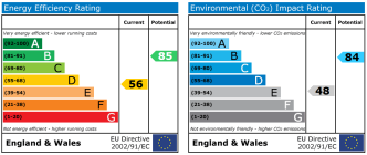 EPC chart