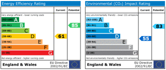 EPC chart