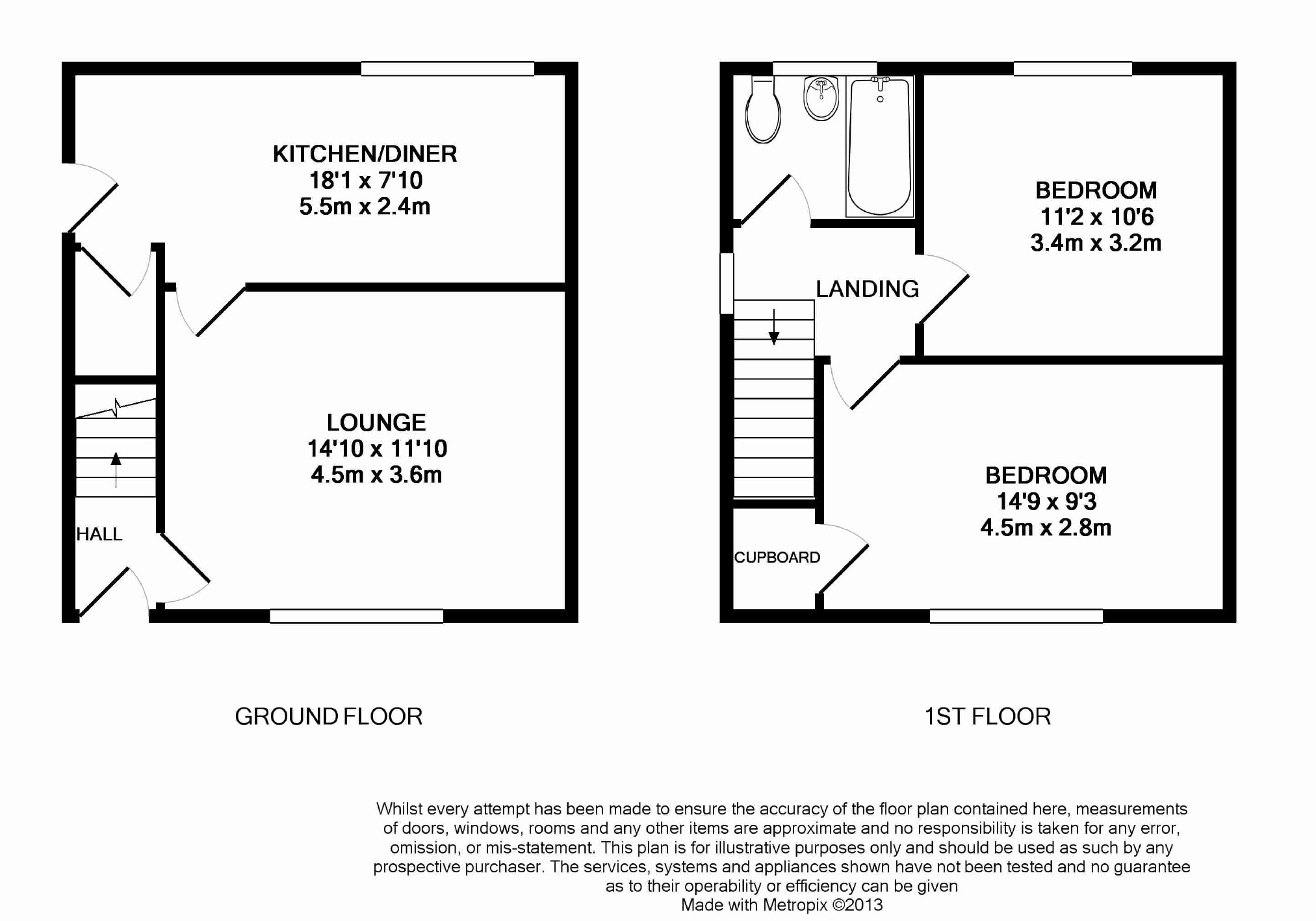 2 Bedroom Property For Sale In Nairn Close Crosland Moor 2 Bedroom Property For Sale In Nairn Close Crosland Moor
