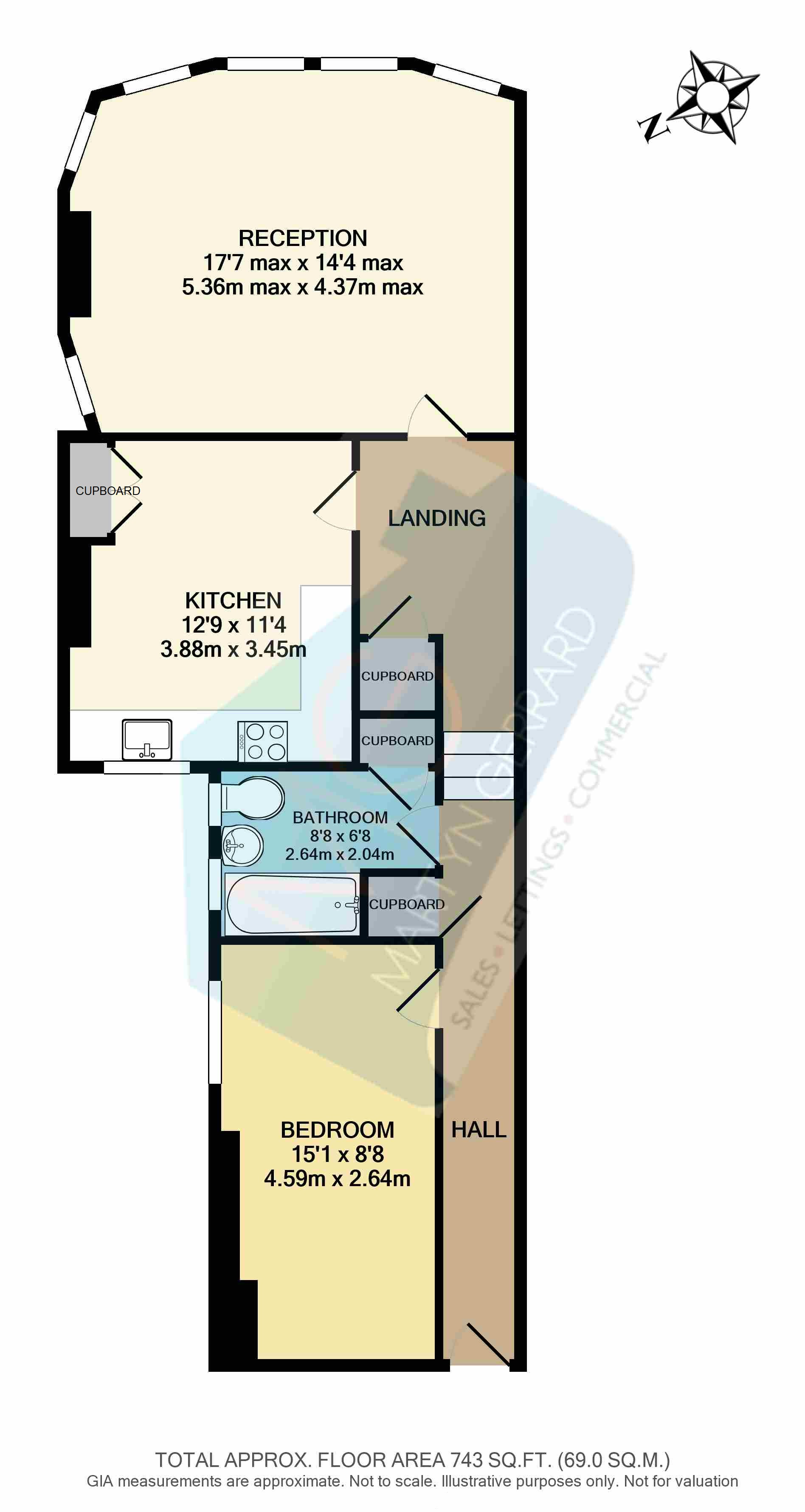 1 bedroom property for sale in Ballards Lane, Finchley, London, N3 £