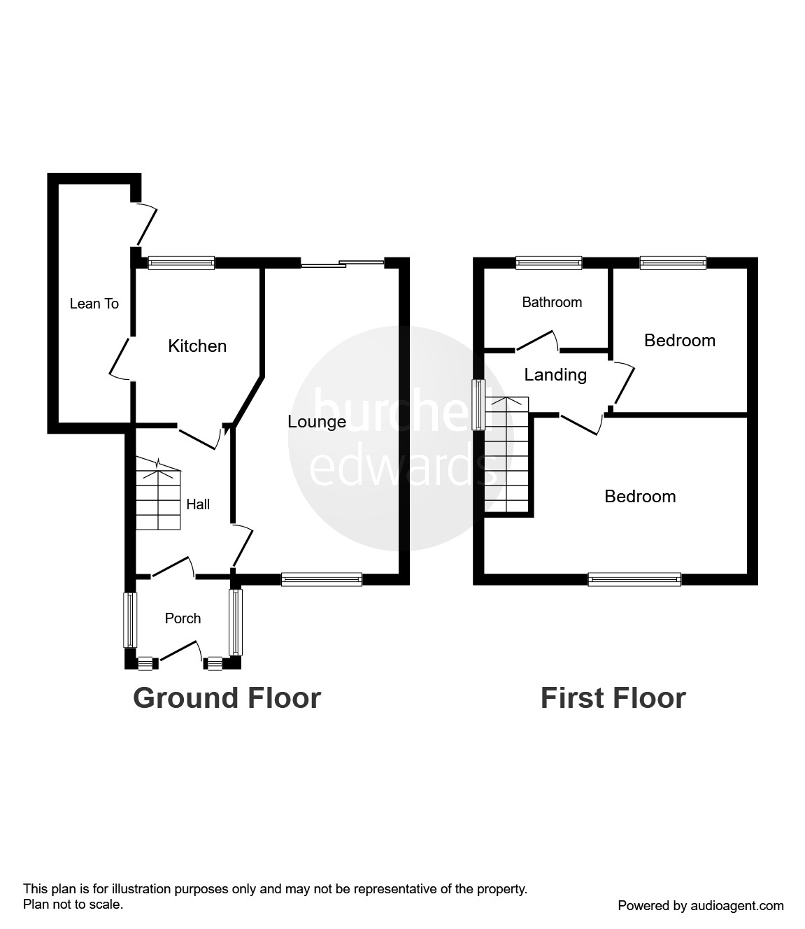 Synthesis essay example picture