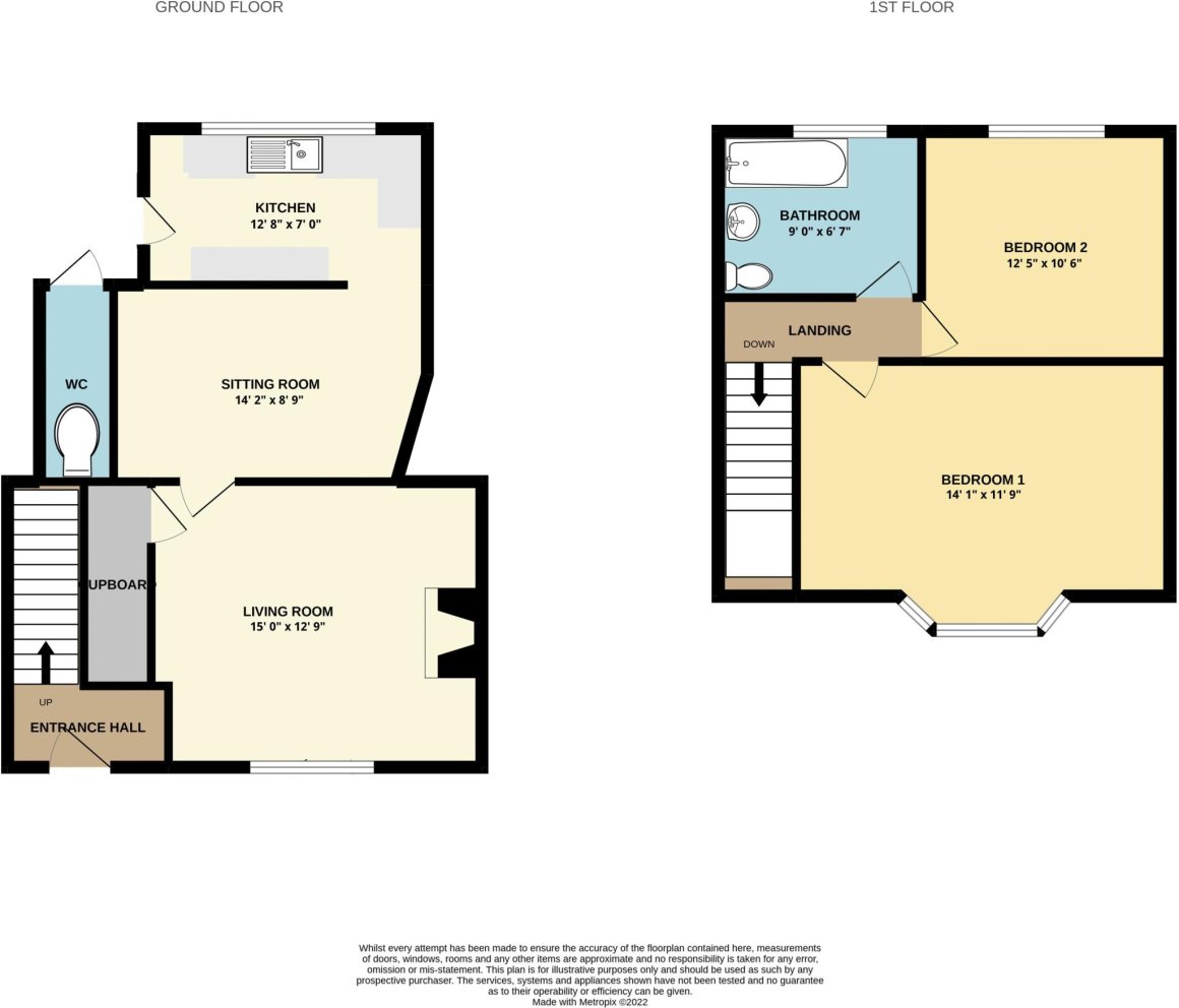 Vicarage Road, WEDNESBURY 2 bedroom house Shipways