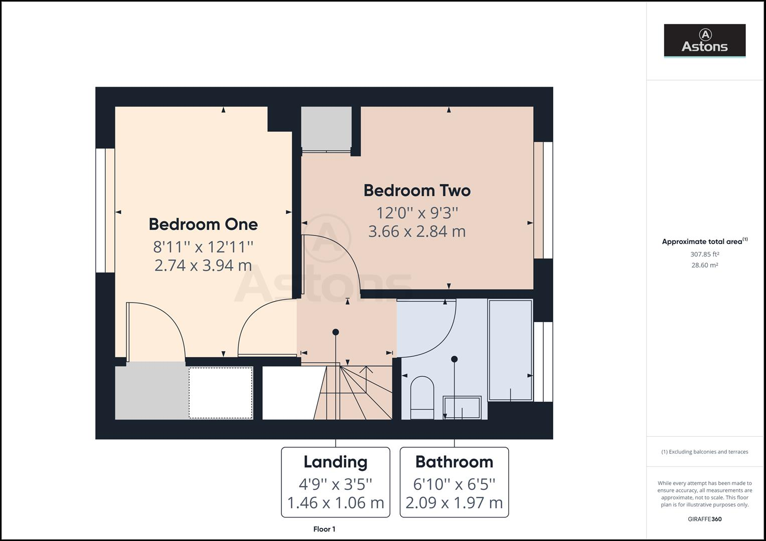 2 bedroom property for sale in Strathmore Road, Ifield Green Offers