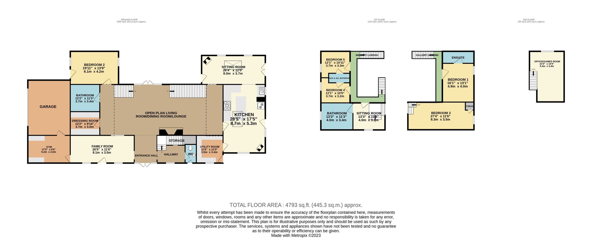 JacksonStops 5 bedroom property for sale in New Hall Drive