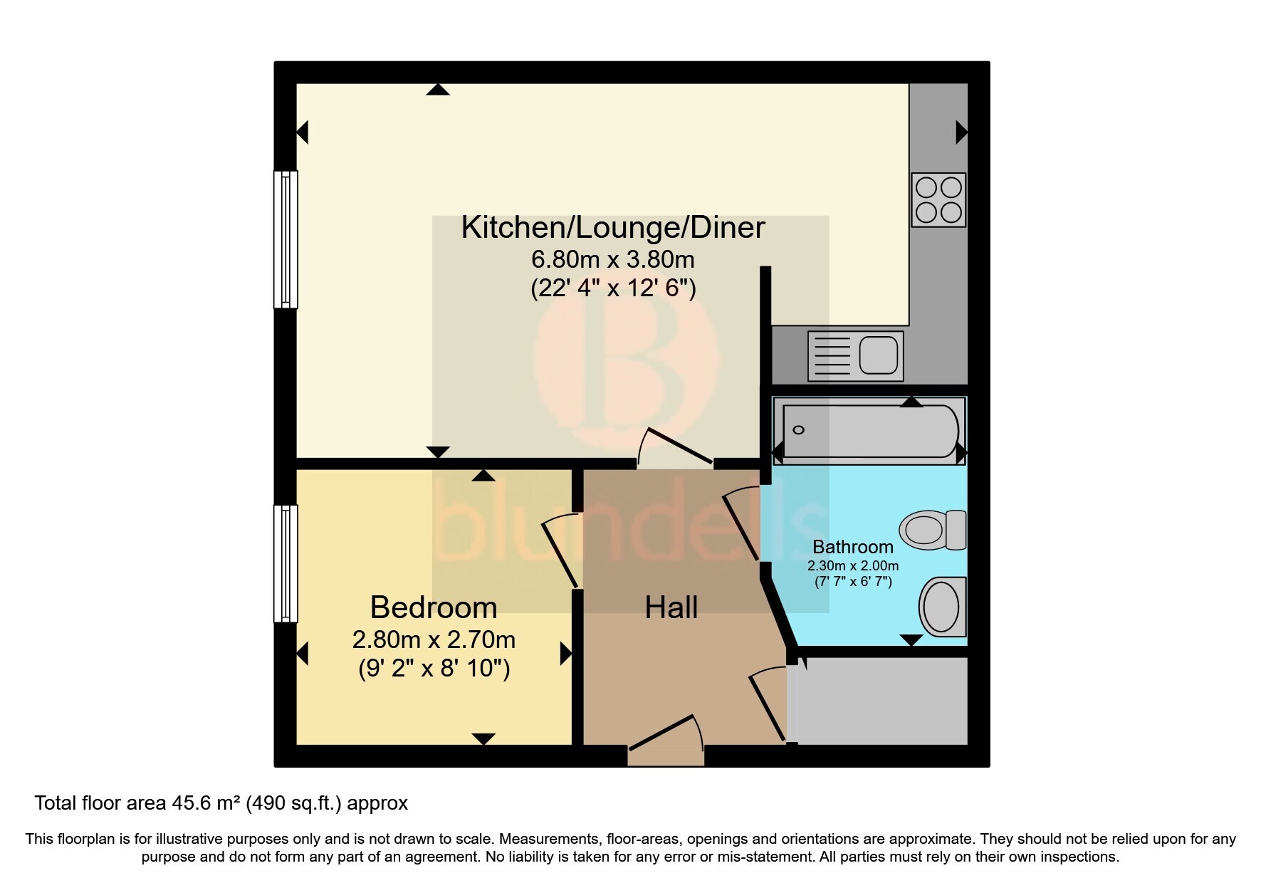 1 bedroom property for sale in Primrose Drive, Ecclesfield, Sheffield