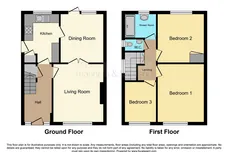 Staindrop Drive, Middlesbrough floorplan 1 out of 1