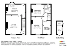 Churchill Avenue, Maltby, Rotherham floorplan 1 out of 1