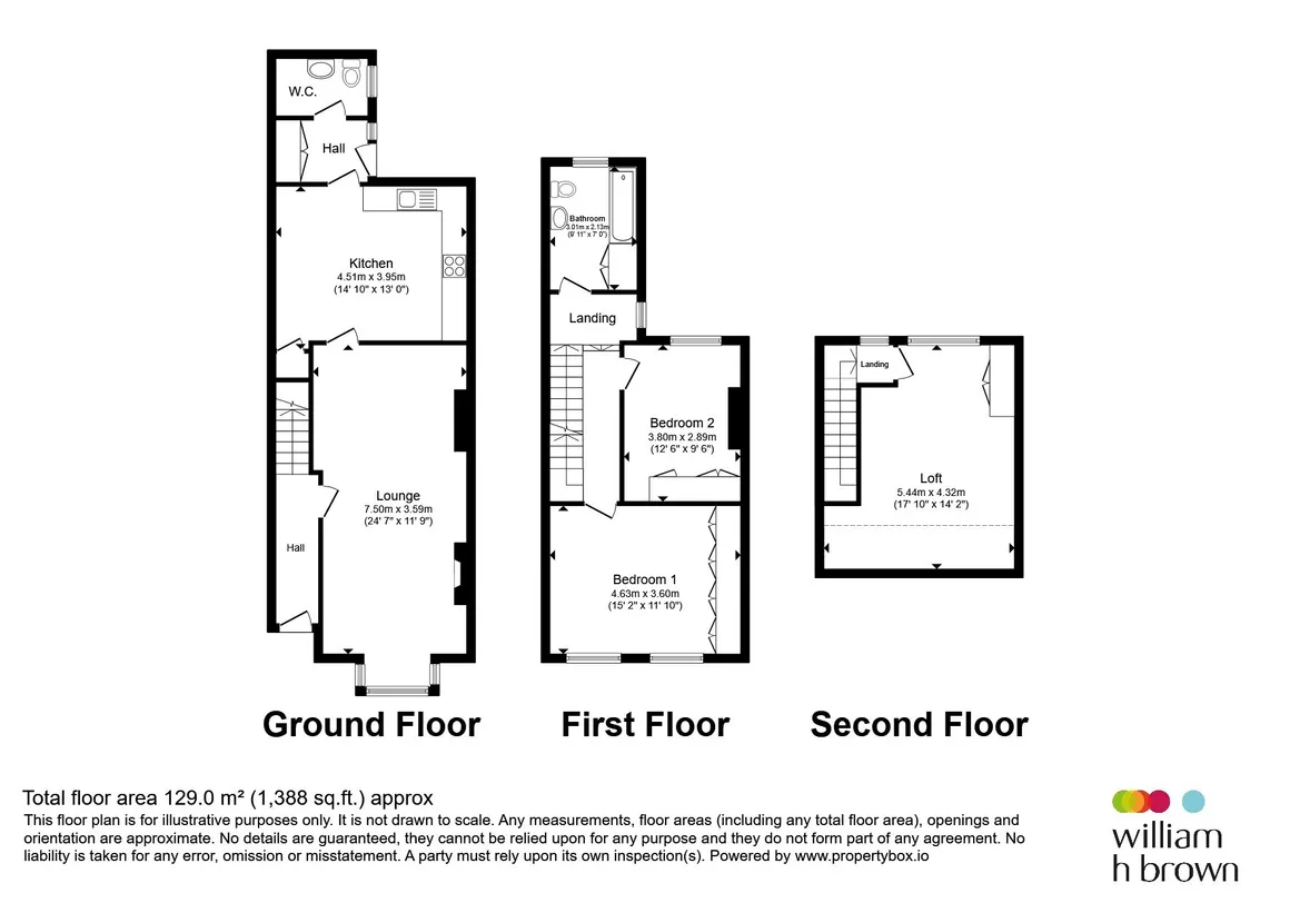 Floorplan