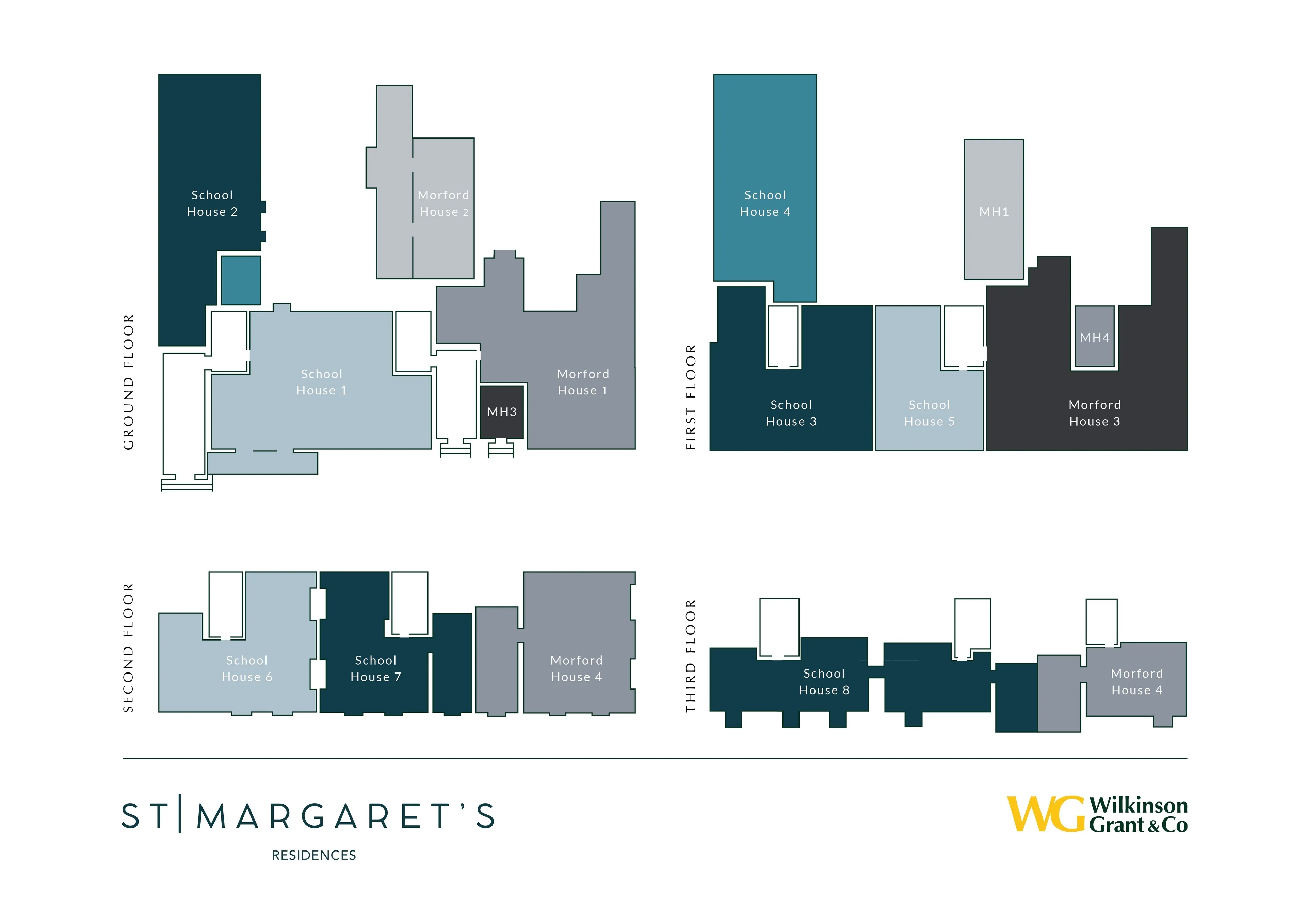 Siteplan