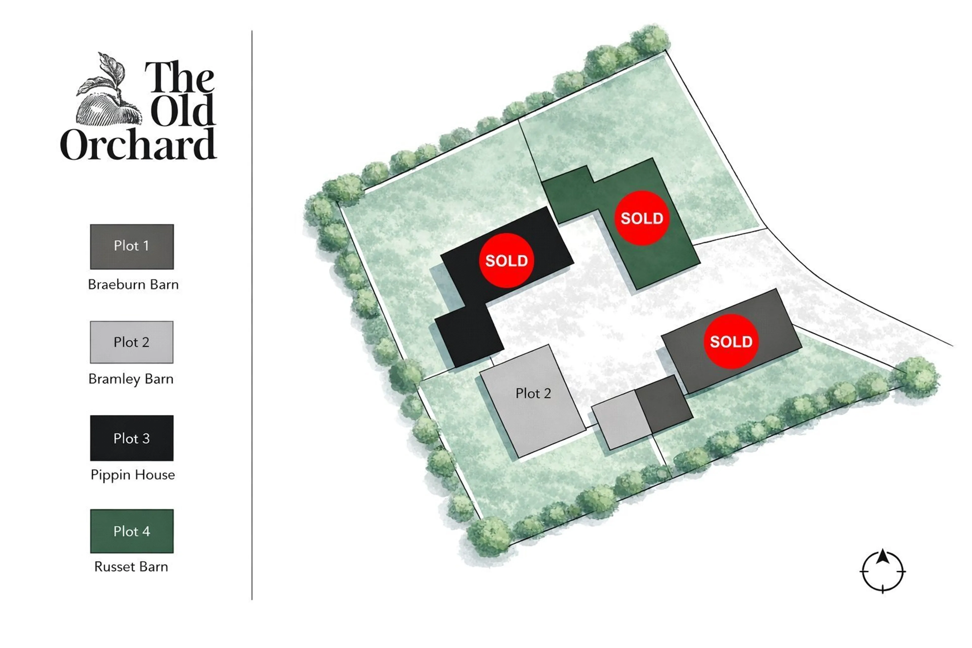 Siteplan