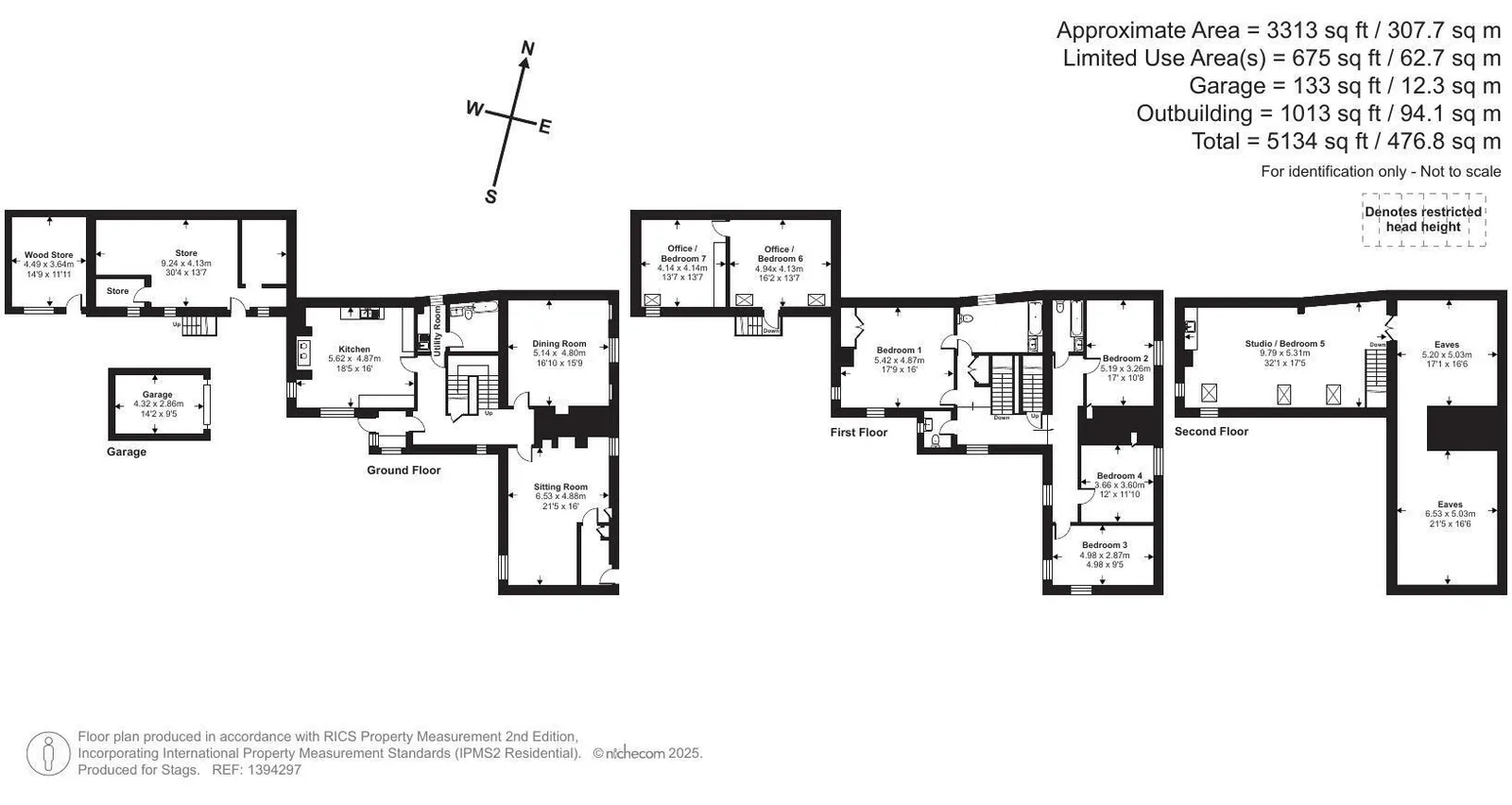 Property plan 1
