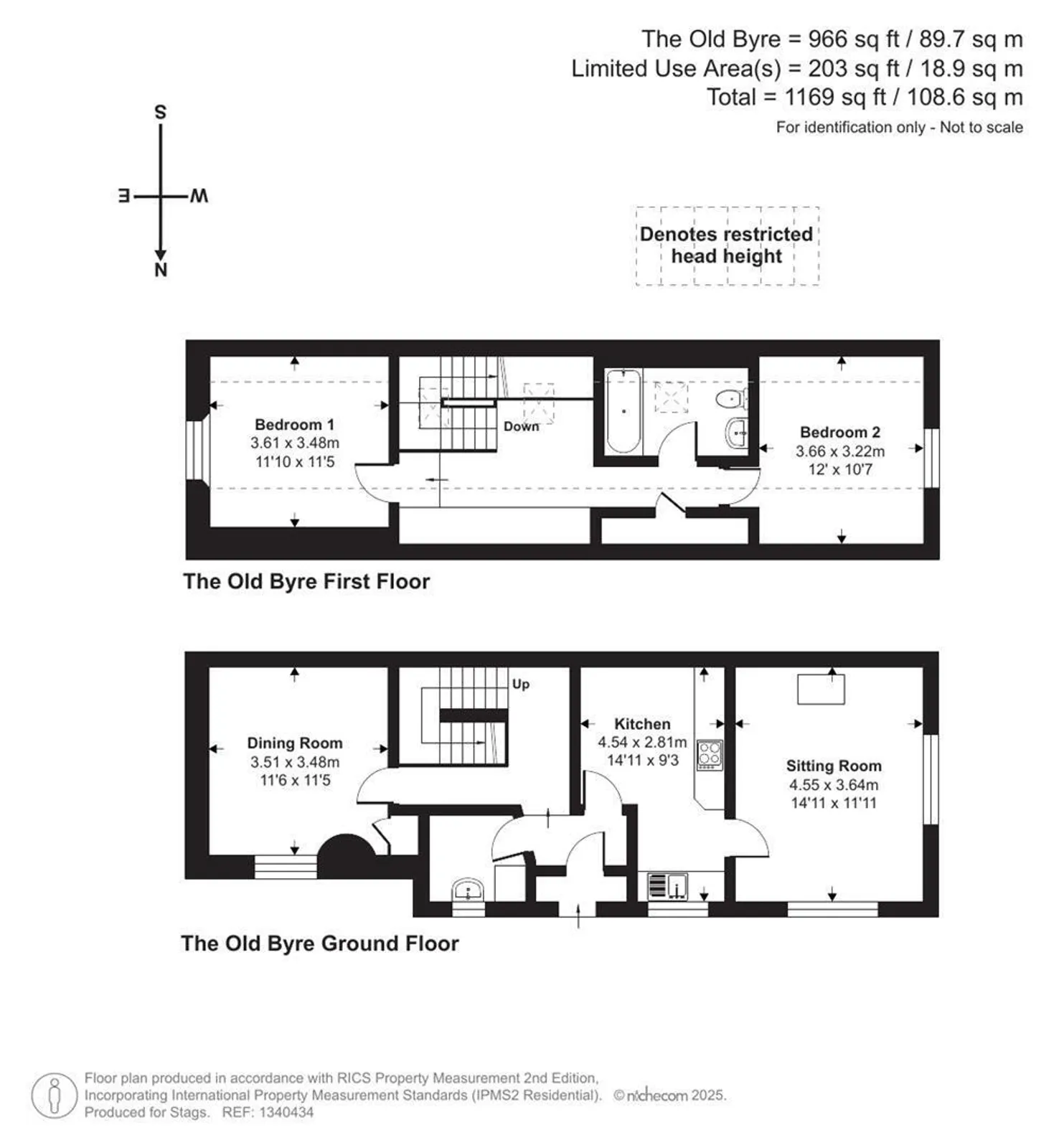 Property plan 2