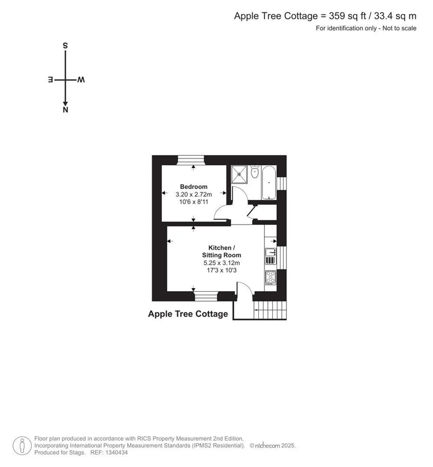 Property plan 3