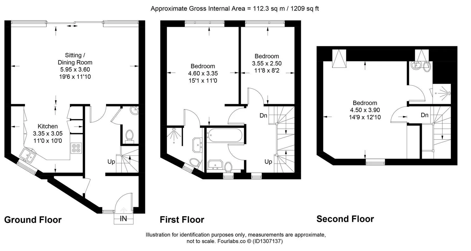 Property plan 1