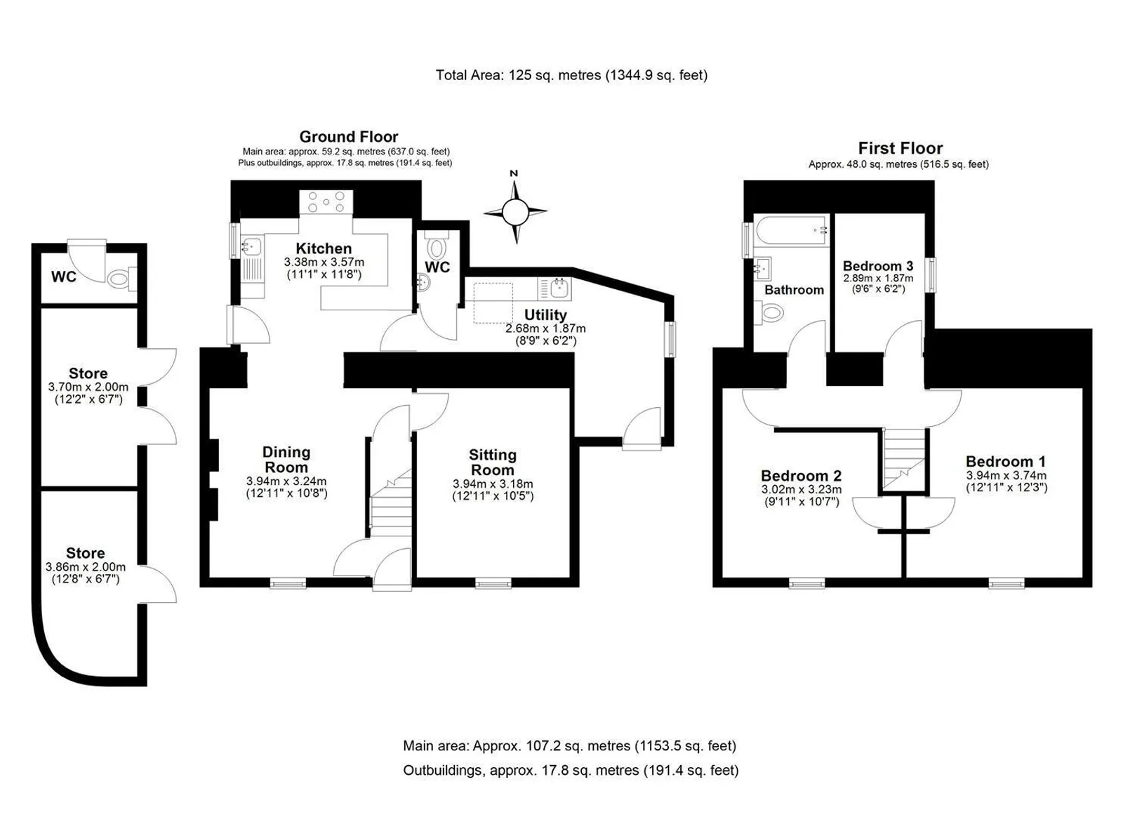 Property plan 1