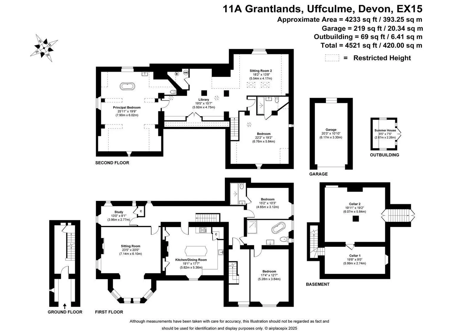 Property plan 1