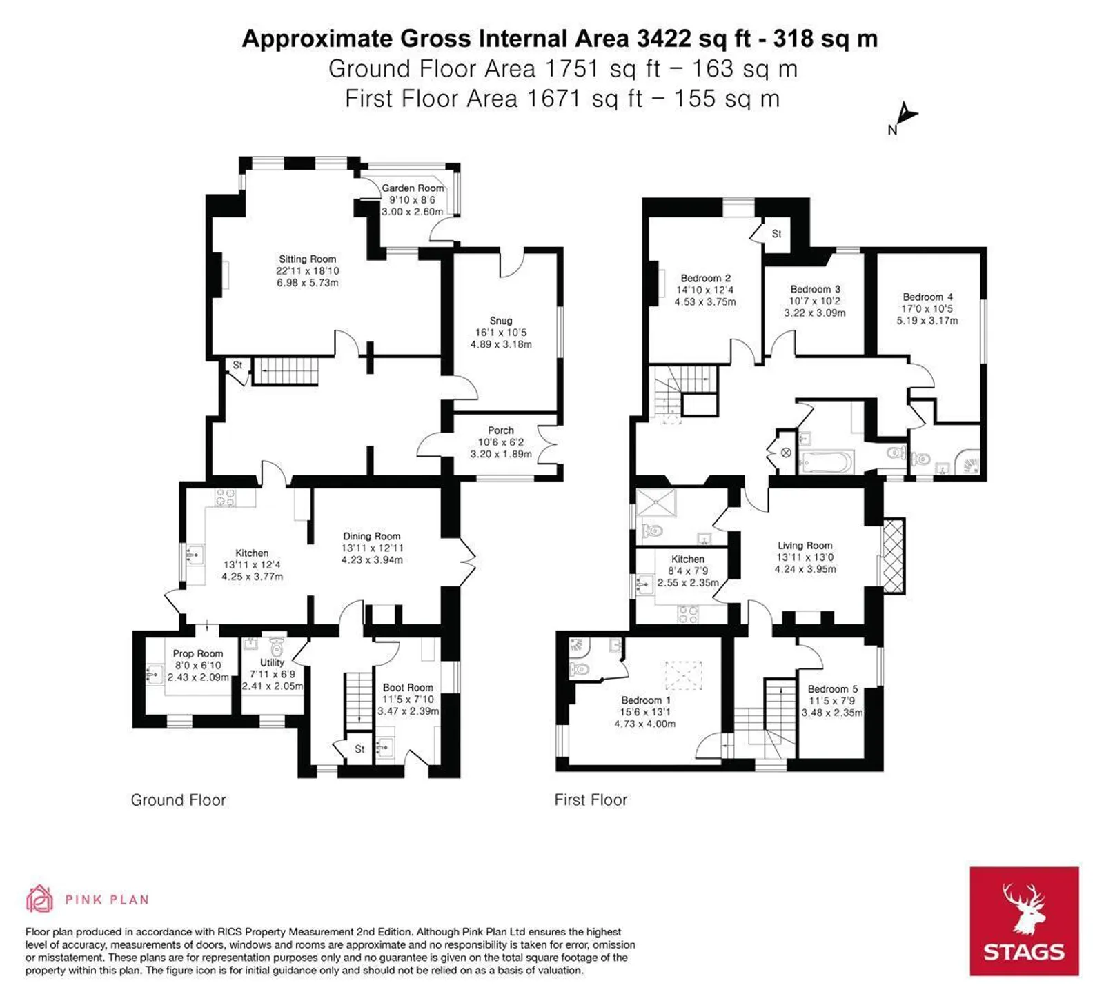 Property plan 1
