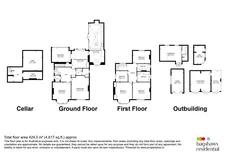 Abbeydale Road South, Dore, Sheffield floorplan 1 out of 1