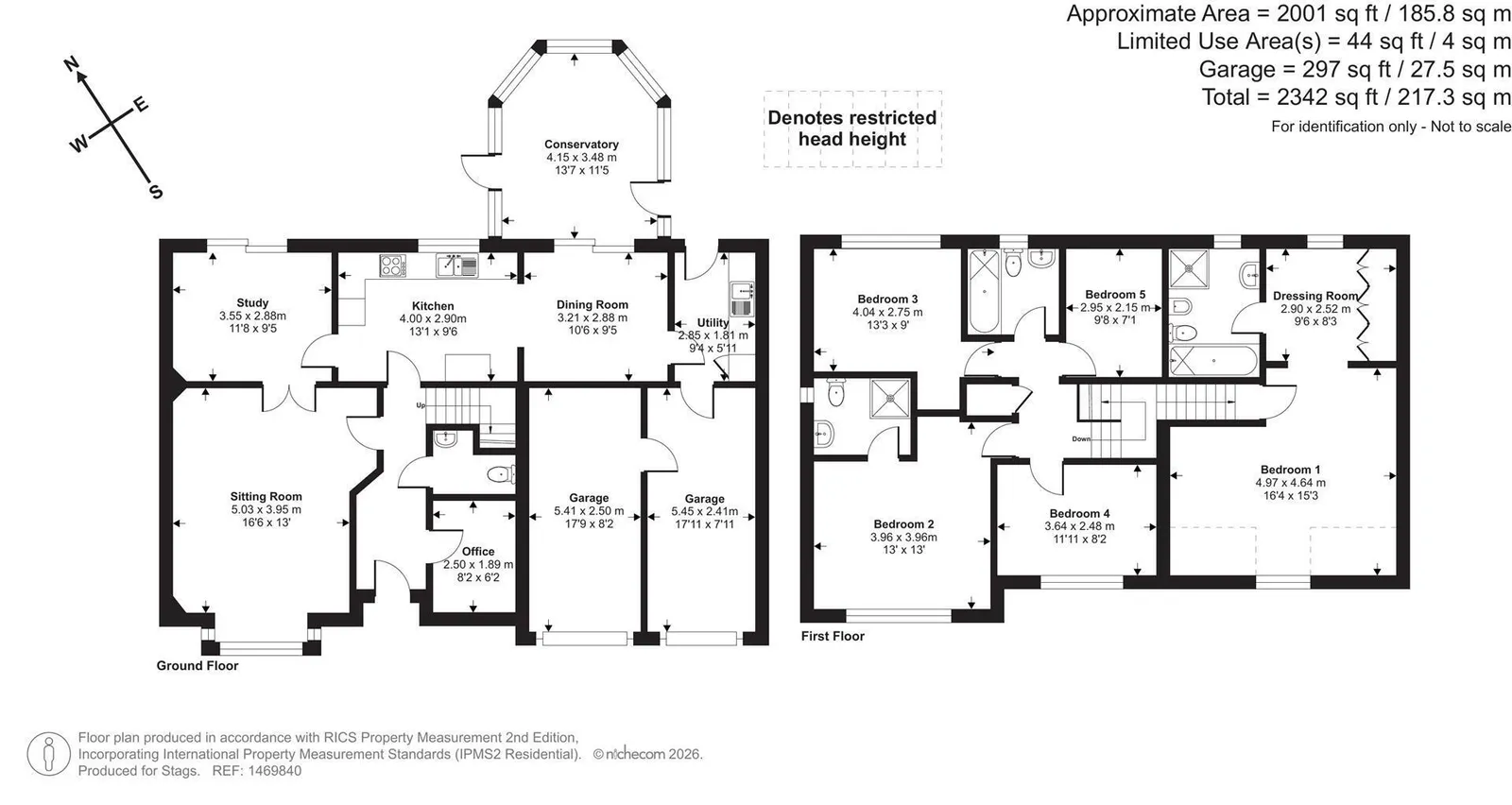 Property plan 2