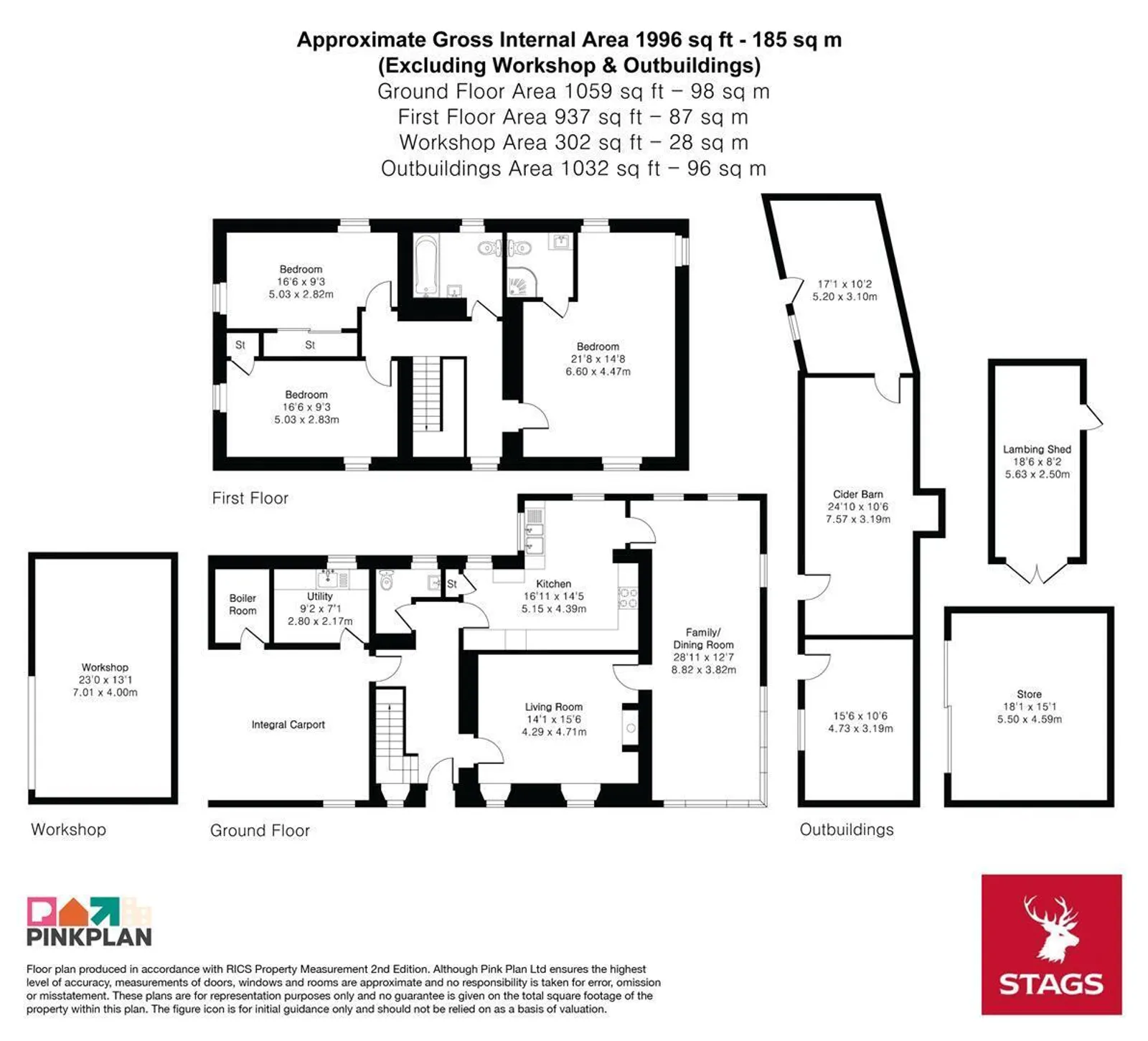 Property plan 1