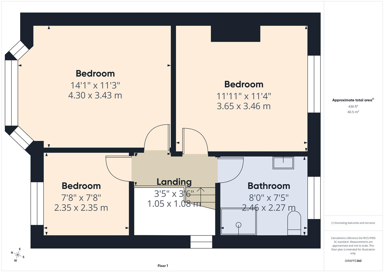 Top Floor