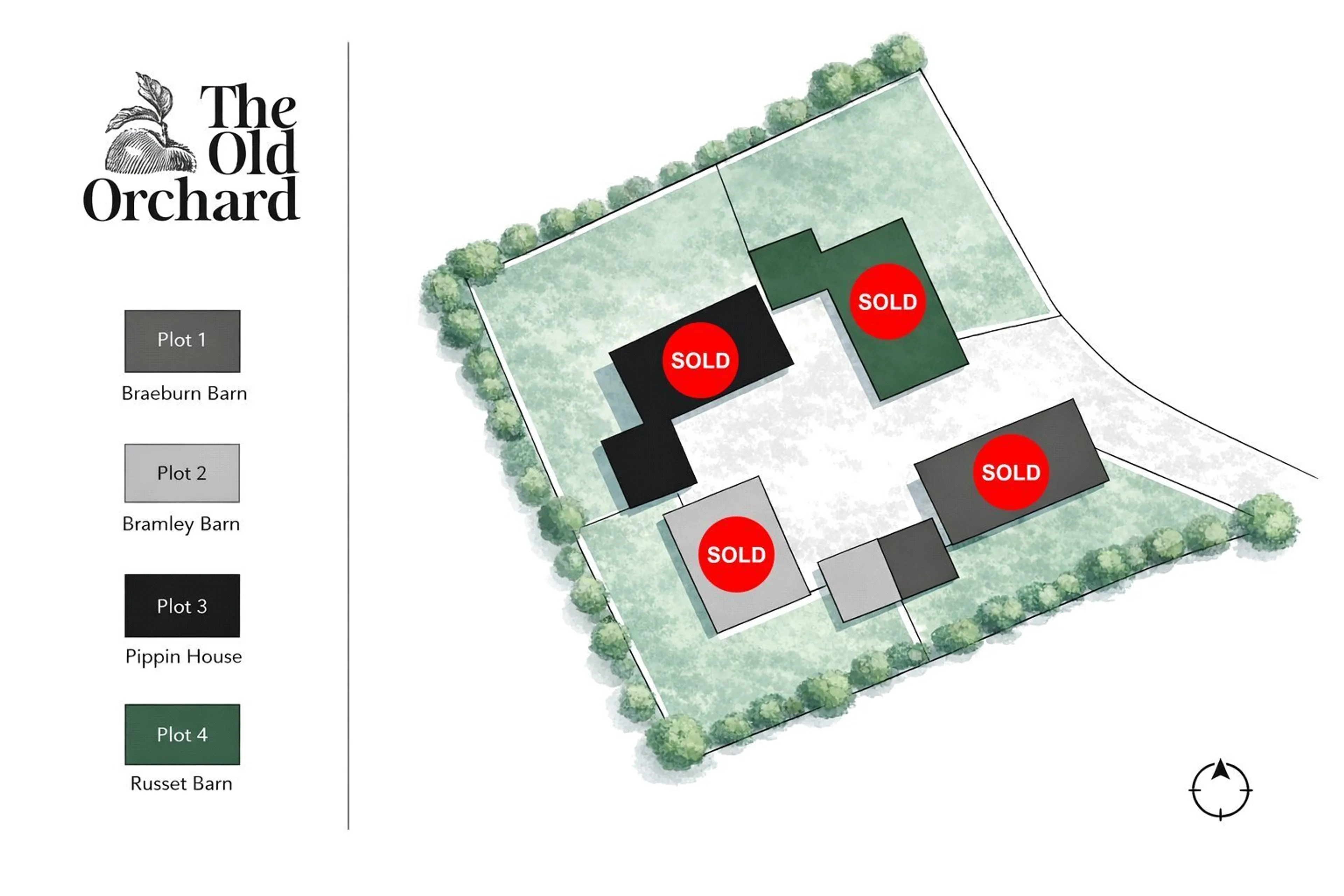 Siteplan