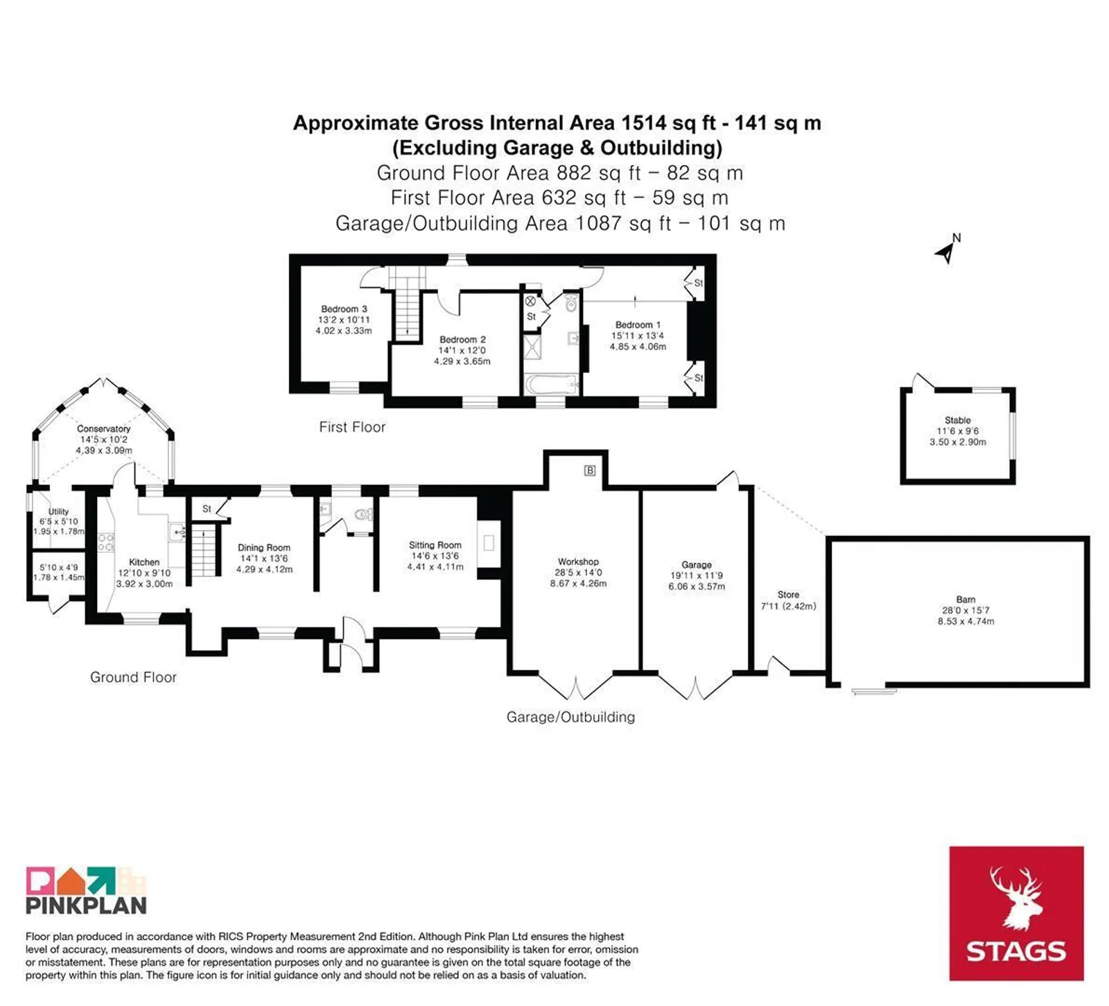 Property plan 2
