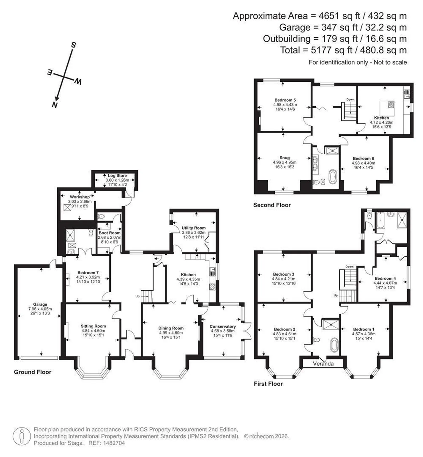 Property plan 2