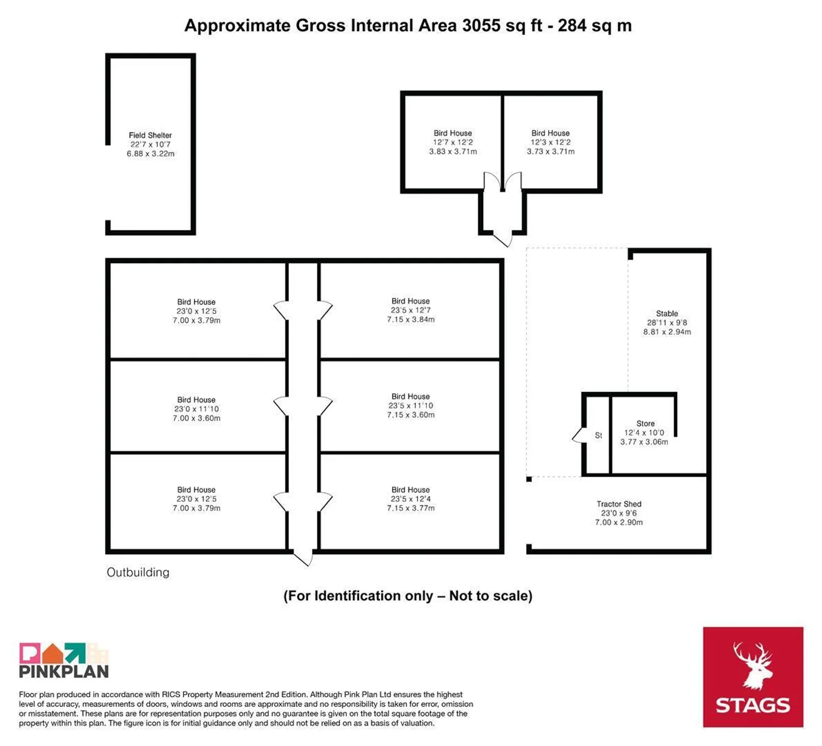 Property plan 2
