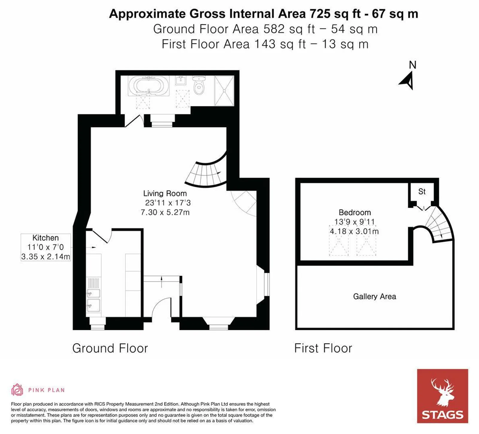 Property plan 2