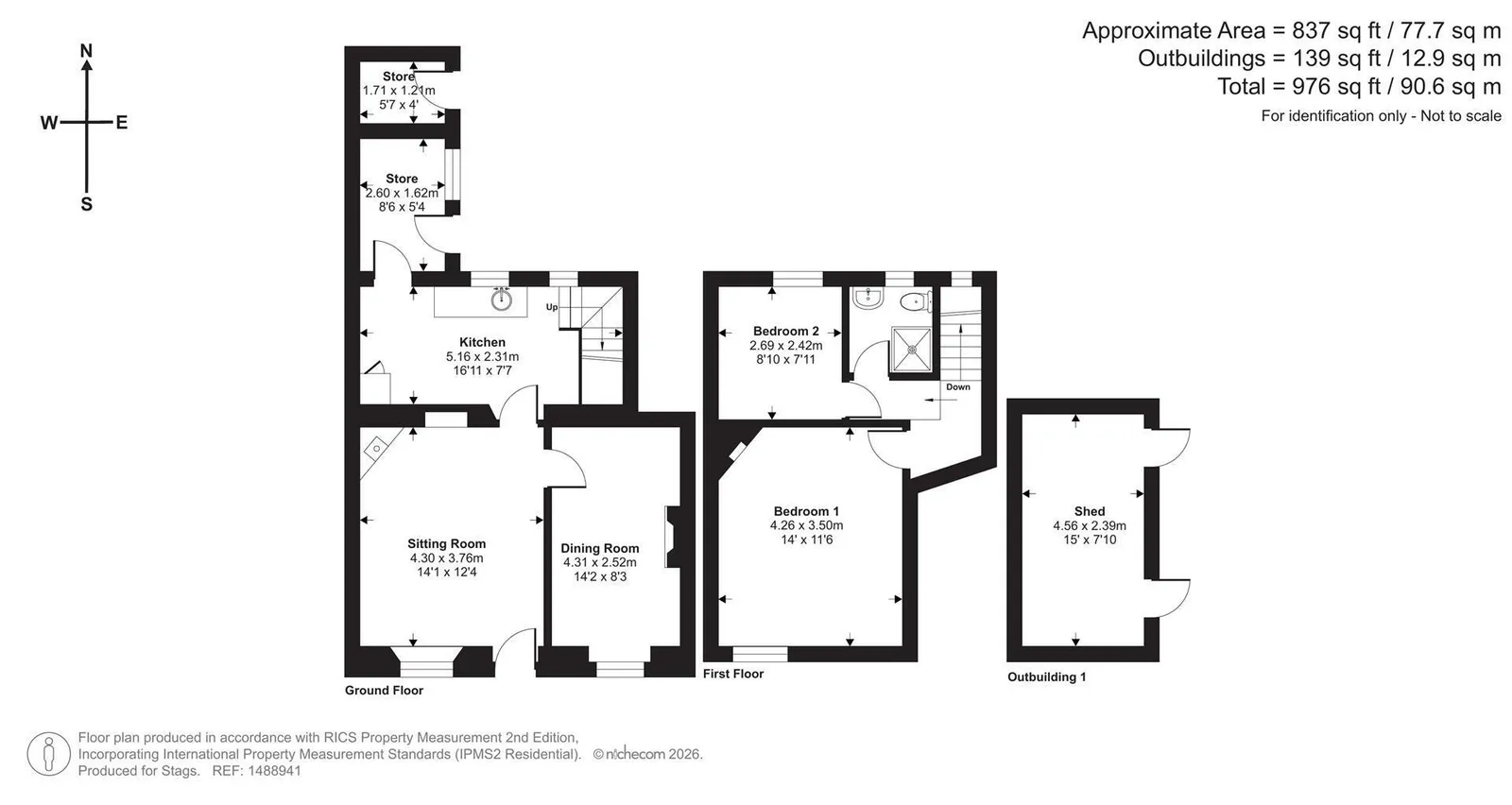 Property plan 2