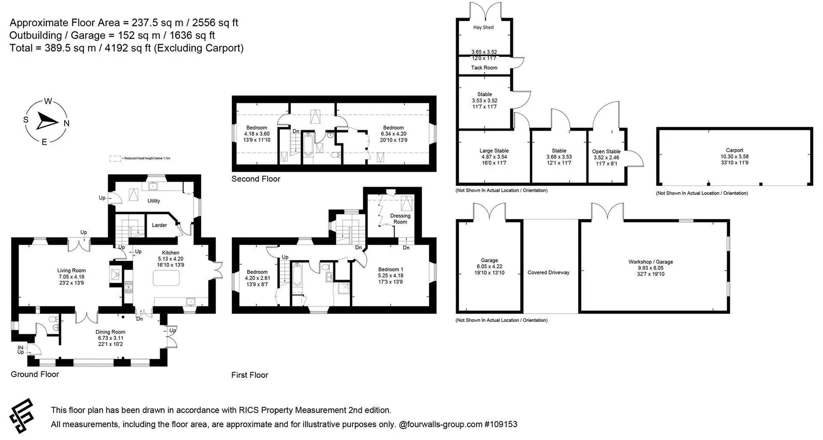 Property plan 1