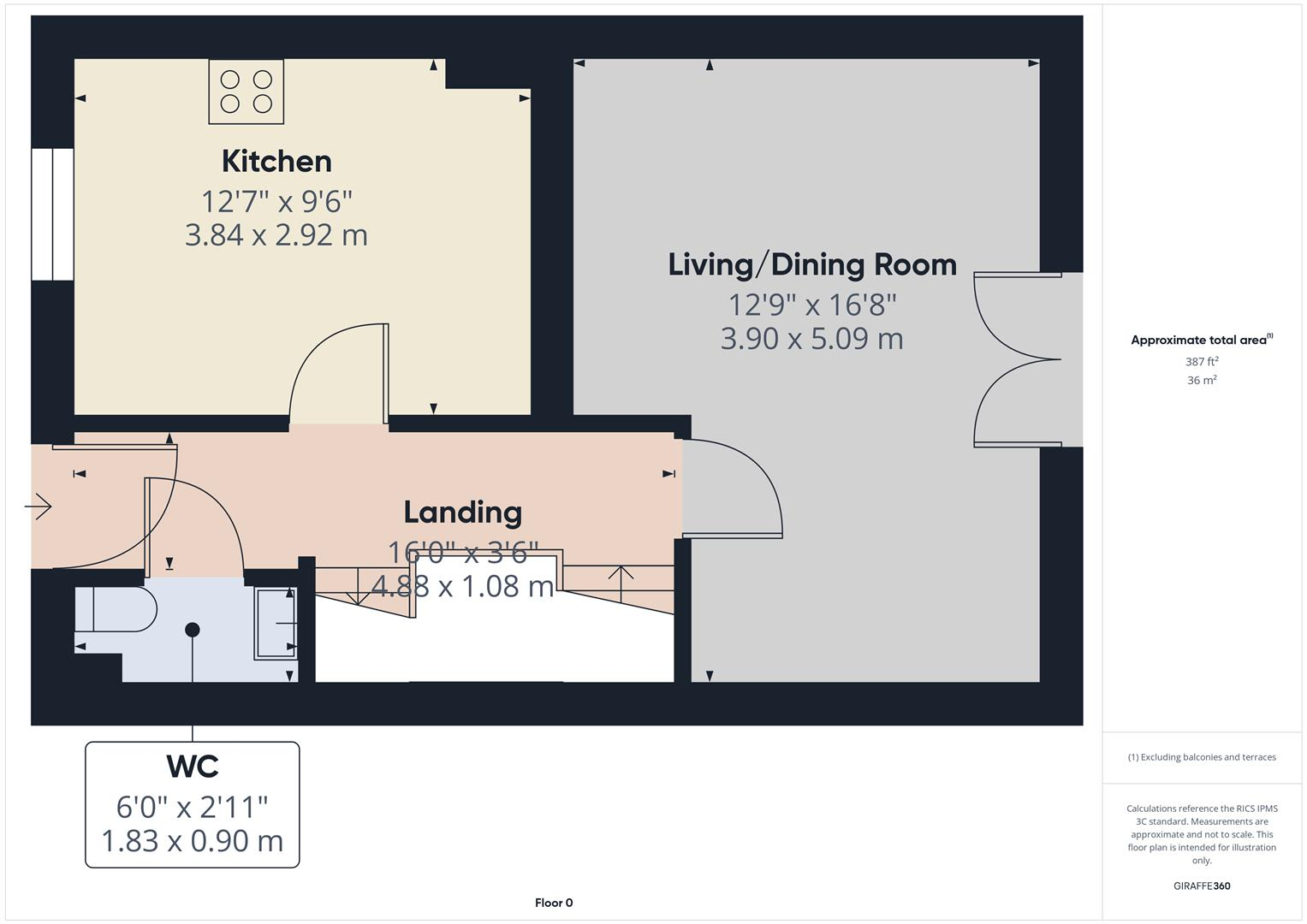ground Floor