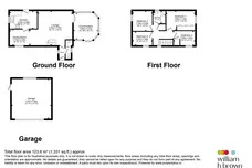 Ascot Avenue, Kimberley, Nottingham floorplan 1 out of 1