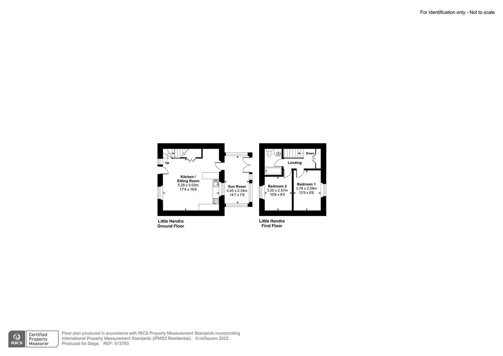 Property plan 2