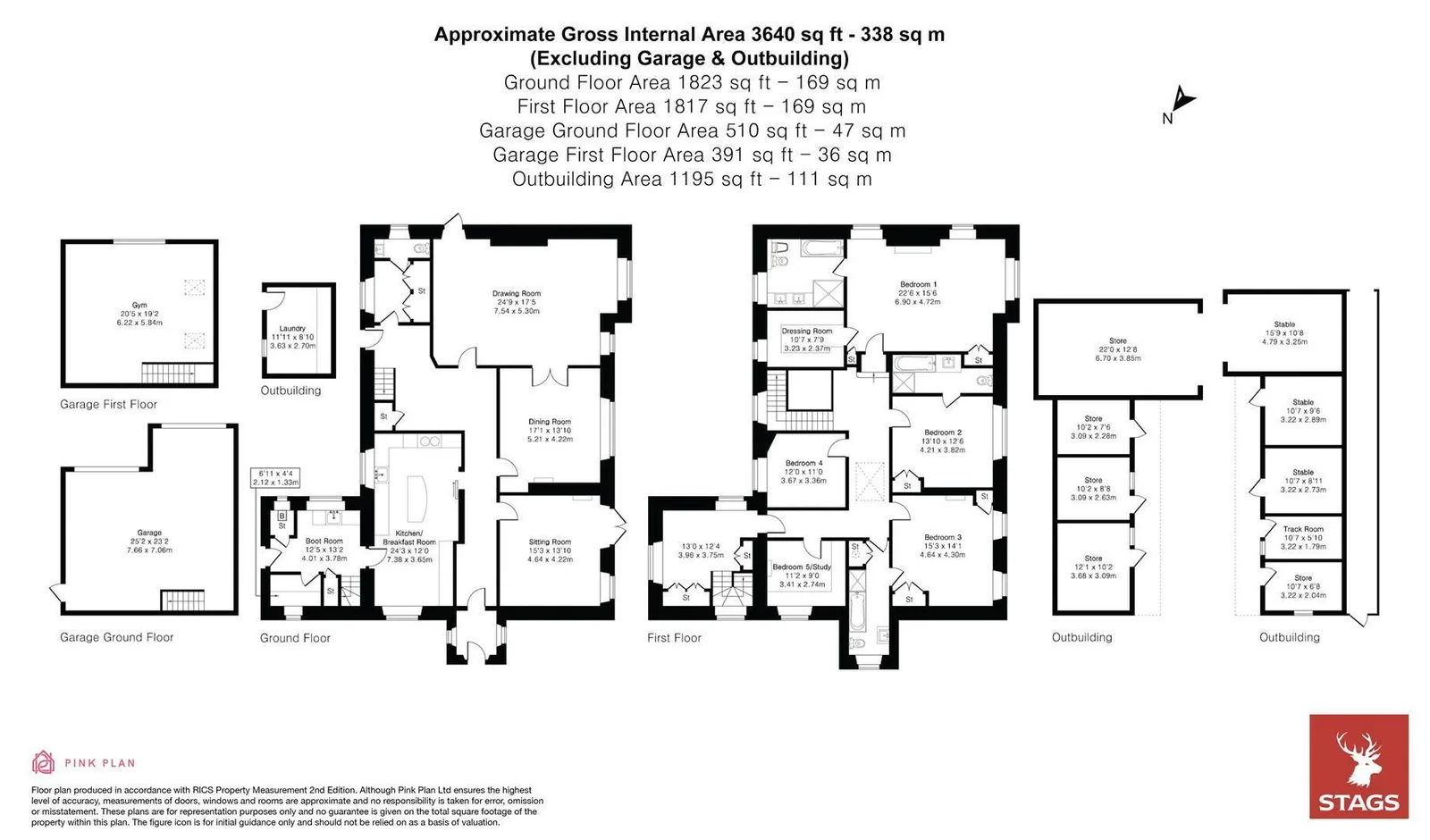 Property plan 1