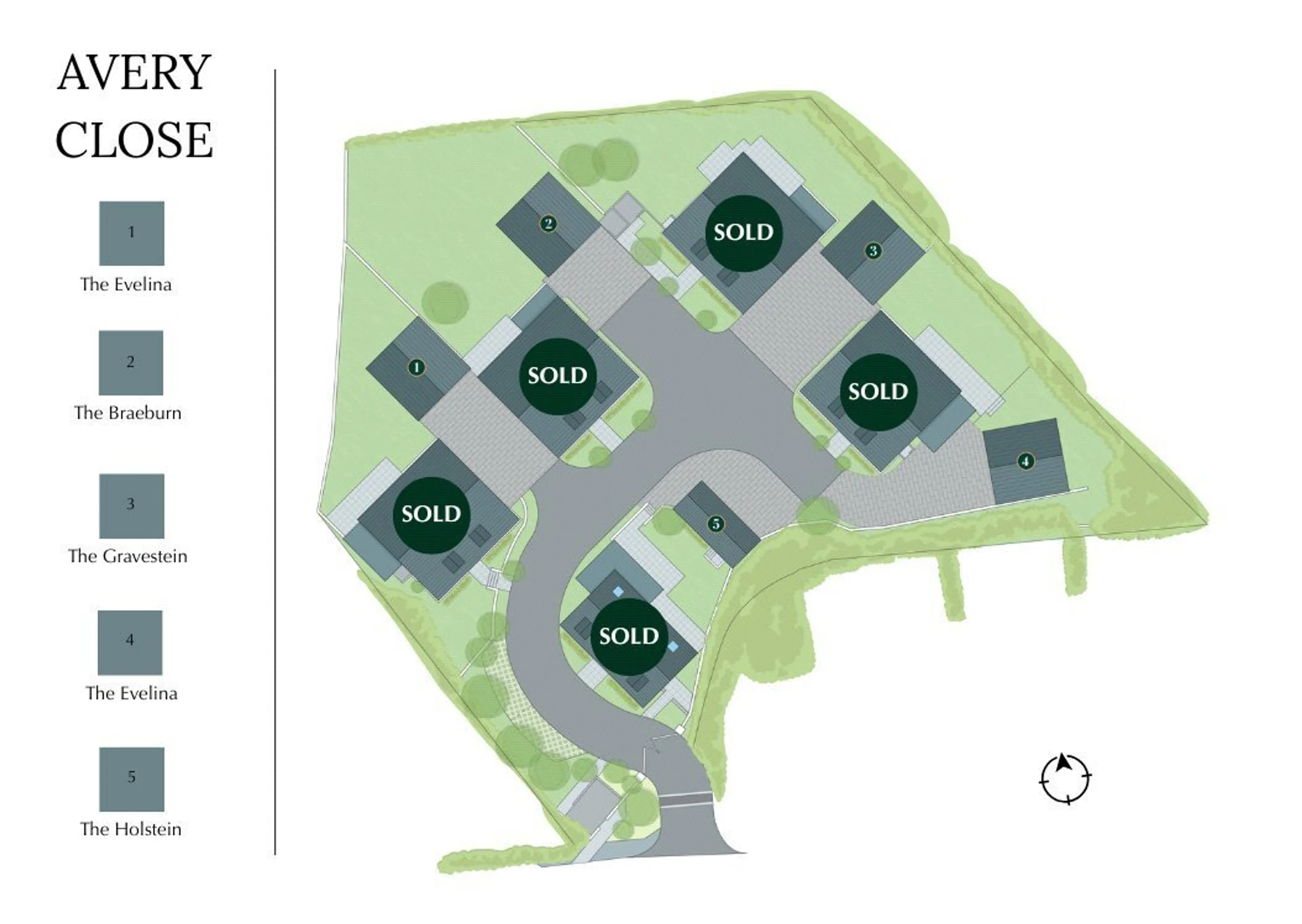 Siteplan