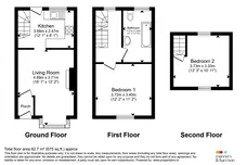 South View Terrace, Middlesbrough floorplan 1 out of 1