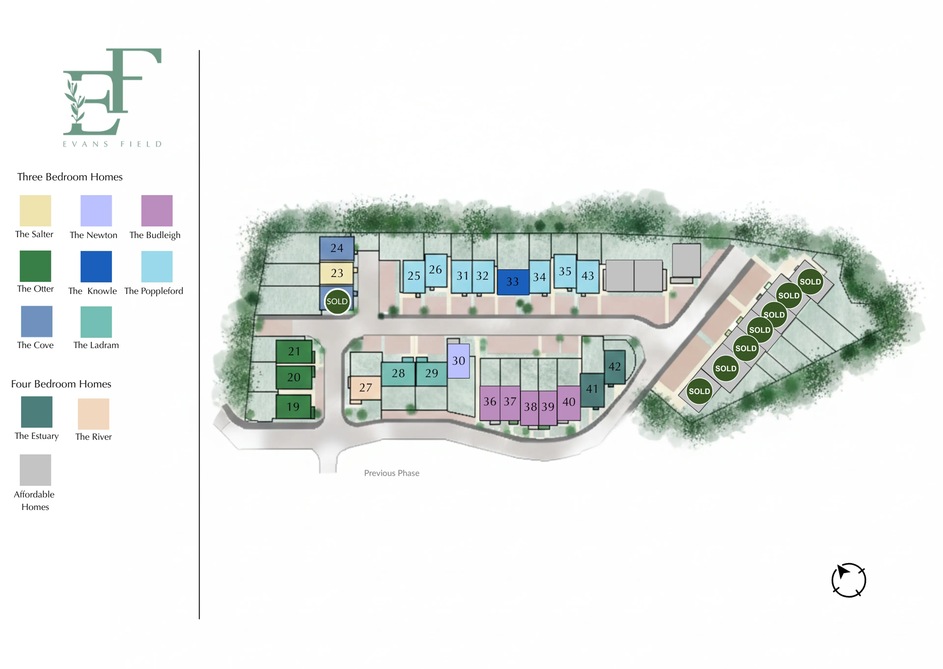 Siteplan
