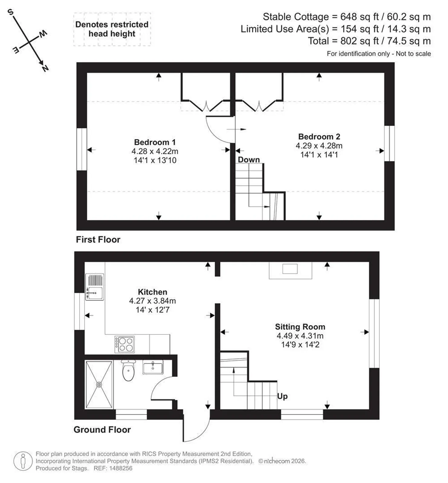Property plan 2