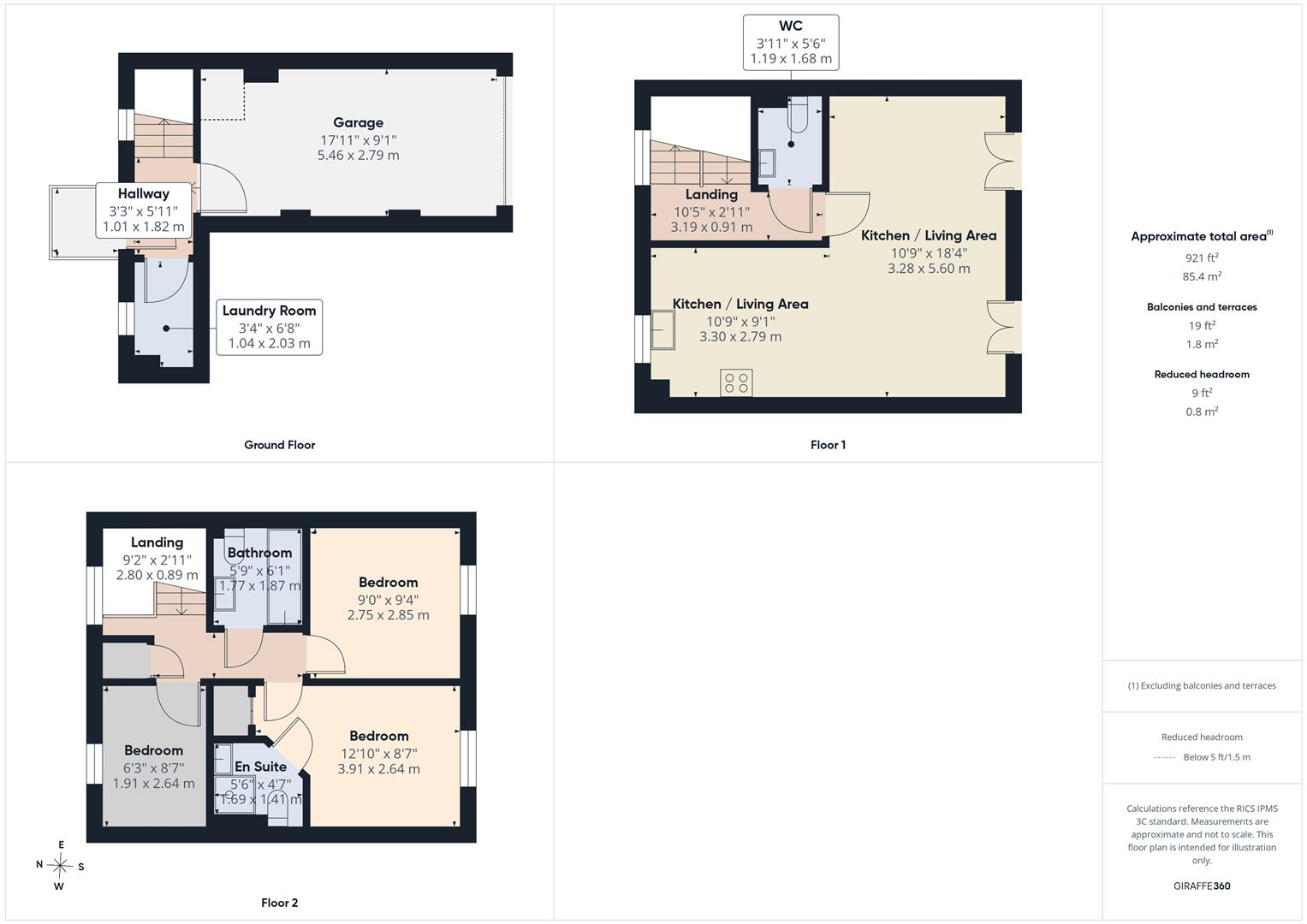 All floors