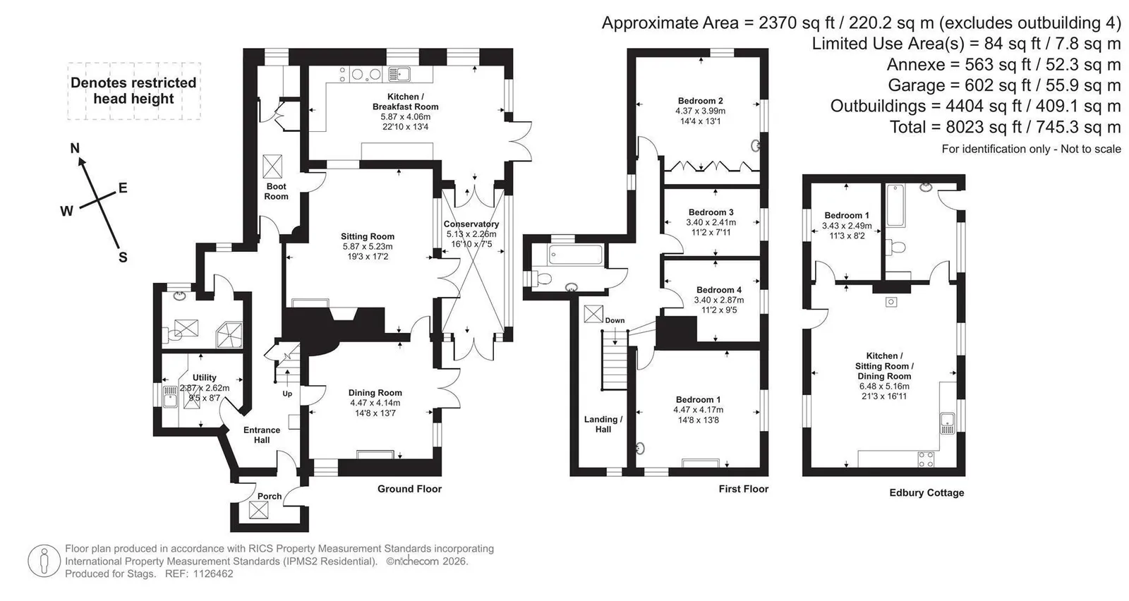 Property plan 1