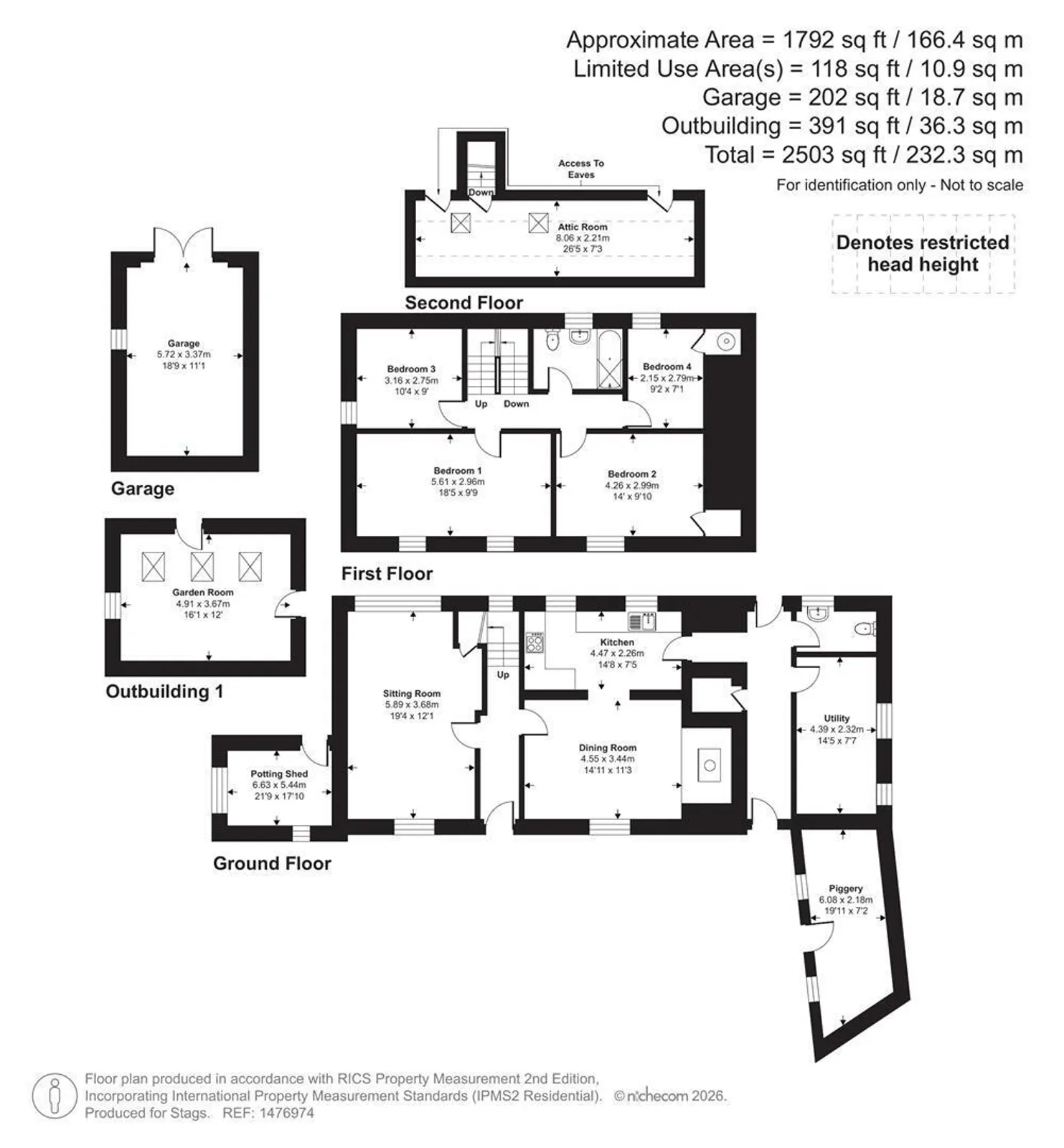 Property plan 1