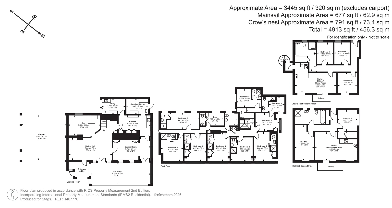 Property plan 2